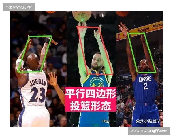 提升NBA精准投篮技巧的关键方法与训练策略解析