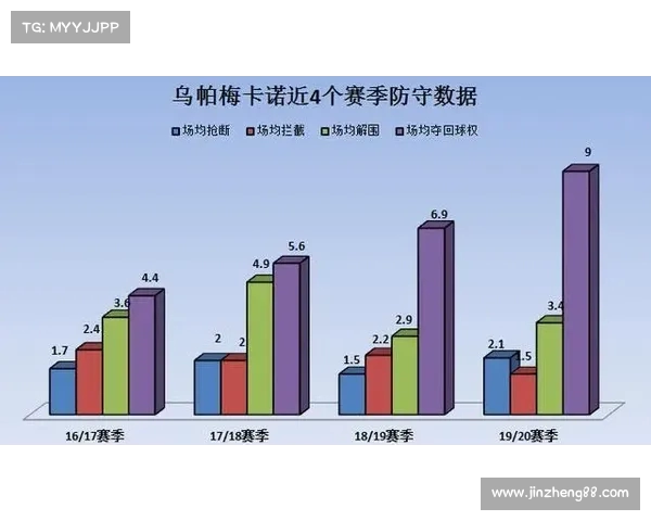 德甲豪门球队发展历程与未来展望解析